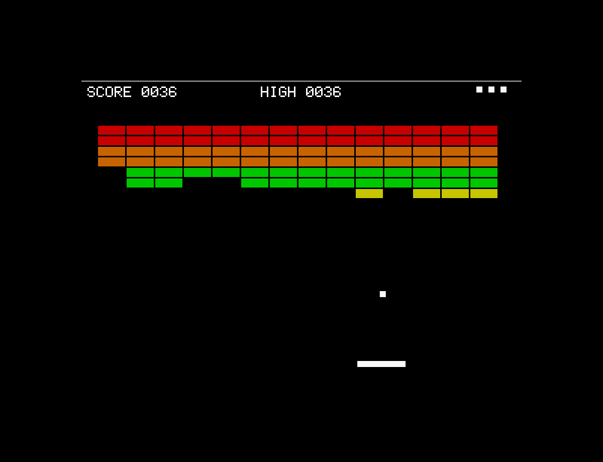 Breakout Retro Game
